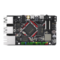 Preview: BIGTREETECH Pi2