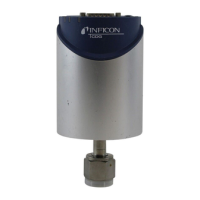 Preview: Inficon SKY CDG100D