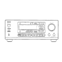 Preview: Onkyo TX-DS575