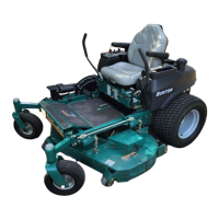 Preview: Textron JACOBSEN BUNTON BZT 2190