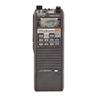 Preview: Kenwood TR-2600 A