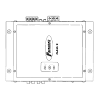 Preview: Farenheit Class X