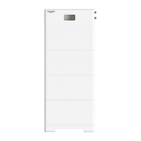 Preview: Sunwoda SunESS Series