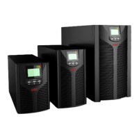 Preview: East EA900II Series