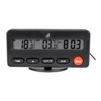 Preview: Auriol HG07904