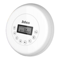 Preview: Jinhoo DVP-502