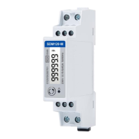 Preview: Eastron SDM120-M