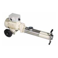 Preview: Allweiler AEB1E Series