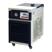 Preview: Across International C30 Series