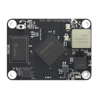 Preview: BIGTREETECH CB2