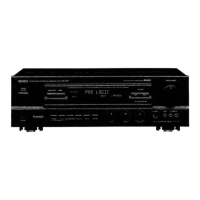 Preview: Denon AVC-1530