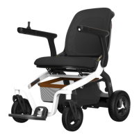 Preview: Golden Ally