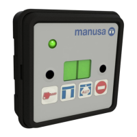 Preview: Manusa Optima V2