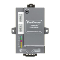 Preview: FieldServer LonWorks ProtoNode