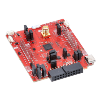 Preview: Texas Instruments CC35 E Series