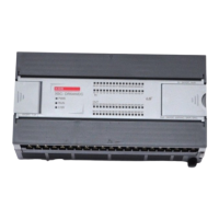 Preview: LS XBC-DR32H