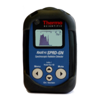 Preview: Thermo Scientific RadEye SPRD-GN