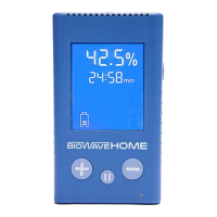 Preview: Biowave HOME