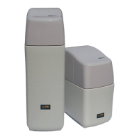 Preview: Cillit Soft HE BIO Series