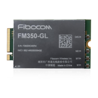 Preview: Fibocom FM350-GL-16