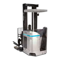 Preview: UniCarriers SRX Series