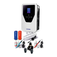 Preview: Control Connect pH/ORP