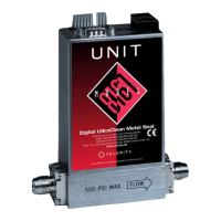 Preview: Celerity UNIT 8160