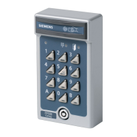 Preview: Siemens PP500-EM