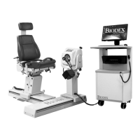 Preview: biodex SYSTEM 4