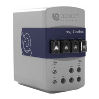 Preview: Applikon my-Control