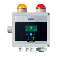 Preview: Dräger PointGard 3000 Series