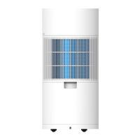 Preview: Xiaomi CSJ0111DM