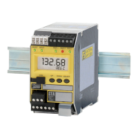 Preview: Moore Industries STA