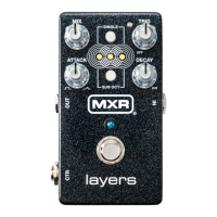 Preview: mxr Layers