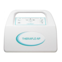 Preview: Carilex TheraFlo AP