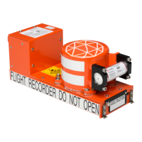 Preview: L3 Communications FA2100