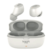 Preview: VIETA PRO SHUT