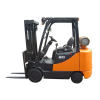 Preview: Doosan D20S-7