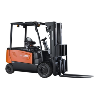 Preview: Doosan B25X-7 PLUS