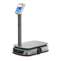 Preview: Keenon Robotics S100