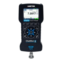 Preview: Ametek Chatillon DF3 Series