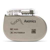 Preview: Axonics F-15