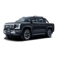 Preview: BYD SHARK 6 2024