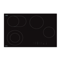 Preview: Belling BCH774TB