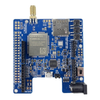 Preview: Quectel BC950K-GL TE-B