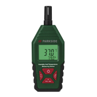 Preview: Parkside PKM B2