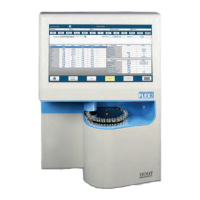 Preview: NOVA BIOMEDICAL BIOPROFILE FLEX2