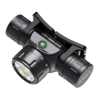 Preview: Sofirn HS21