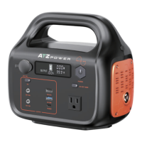 Preview: ATZ POWER ATZ300 AUS