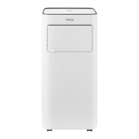 Preview: TECO TPO26 CFWAO